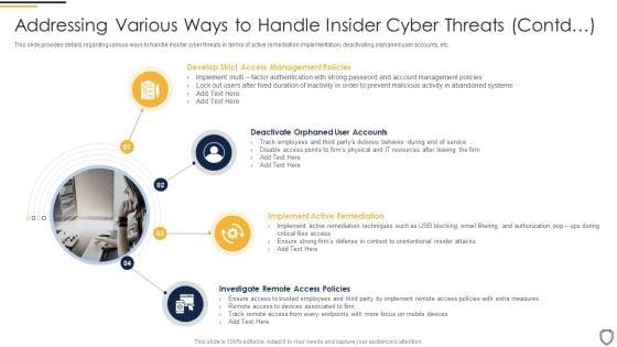 Corporate_Security_And_Risk_Management_Addressing_Various_Ways_To_Handle_Insider_Cyber_Threats_Contd_Guidelines_PDF_Slide_1.jpg