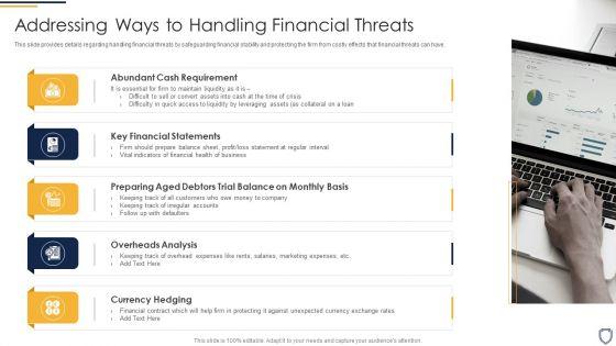 Corporate_Security_And_Risk_Management_Addressing_Ways_To_Handling_Financial_Threats_Ideas_PDF_Slide_1.jpg