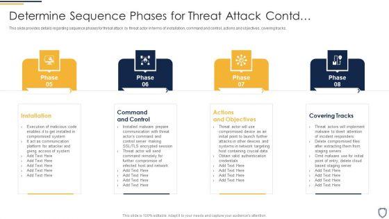 Corporate_Security_And_Risk_Management_Determine_Sequence_Phases_For_Threat_Attack_Contd_Mockup_PDF_Slide_1.jpg