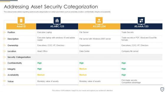 Corporate_Security_And_Risk_Management_Ppt_PowerPoint_Presentation_Complete_Deck_With_Slides_Slide_17.jpg