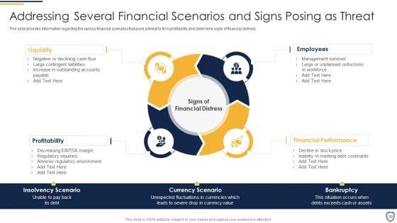 Corporate_Security_And_Risk_Management_Ppt_PowerPoint_Presentation_Complete_Deck_With_Slides_Slide_39.jpg