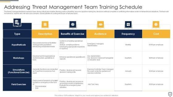 Corporate_Security_And_Risk_Management_Ppt_PowerPoint_Presentation_Complete_Deck_With_Slides_Slide_45.jpg