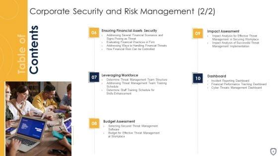 Corporate_Security_And_Risk_Management_Ppt_PowerPoint_Presentation_Complete_Deck_With_Slides_Slide_4.jpg