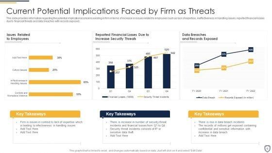 Corporate_Security_And_Risk_Management_Ppt_PowerPoint_Presentation_Complete_Deck_With_Slides_Slide_6.jpg