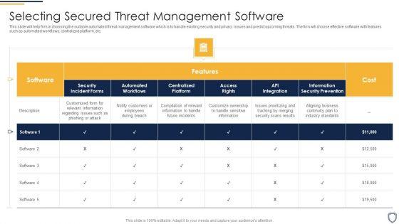 Corporate_Security_And_Risk_Management_Selecting_Secured_Threat_Management_Software_Introduction_PDF_Slide_1.jpg
