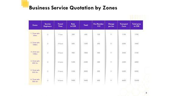Corporate_Service_Quote_Proposal_Ppt_PowerPoint_Presentation_Complete_Deck_With_Slides_Slide_8.jpg