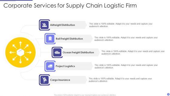 Corporate_Services_Ppt_PowerPoint_Presentation_Complete_Deck_With_Slides_Slide_3.jpg