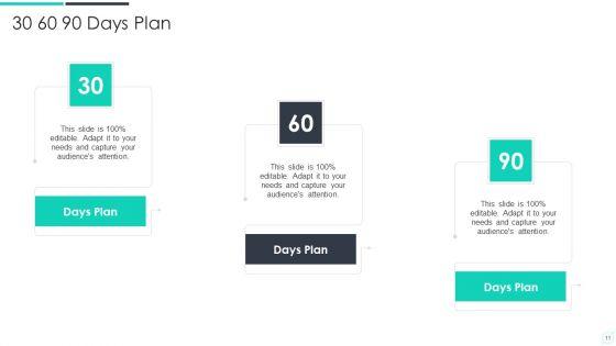 Corporate_Skill_Development_Training_Plan_Ppt_PowerPoint_Presentation_Complete_Deck_With_Slides_Slide_11.jpg