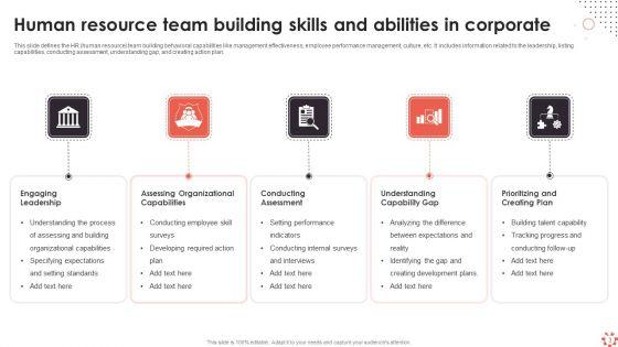 Corporate_Skills_And_Abilities_Ppt_PowerPoint_Presentation_Complete_Deck_With_Slides_Slide_3.jpg