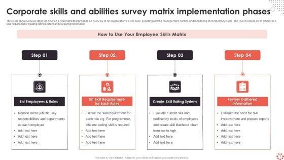 Corporate_Skills_And_Abilities_Ppt_PowerPoint_Presentation_Complete_Deck_With_Slides_Slide_7.jpg