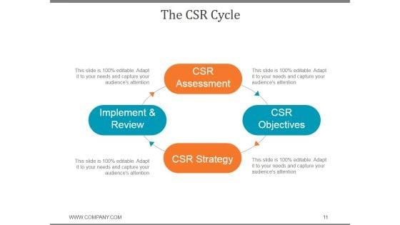 Corporate_Social_Responsibility_Business_Strategy_PPT_PowerPoint_Presentation_Complete_Deck_With_Slides_Slide_11.jpg