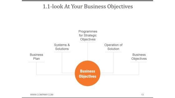Corporate_Social_Responsibility_Business_Strategy_PPT_PowerPoint_Presentation_Complete_Deck_With_Slides_Slide_13.jpg