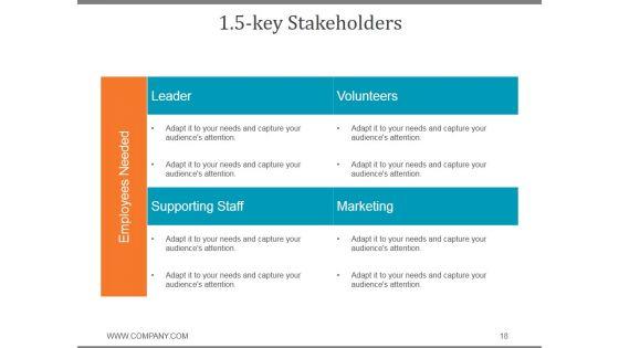 Corporate_Social_Responsibility_Business_Strategy_PPT_PowerPoint_Presentation_Complete_Deck_With_Slides_Slide_18.jpg