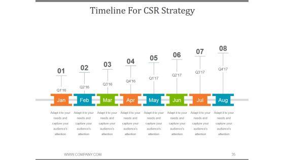 Corporate_Social_Responsibility_Business_Strategy_PPT_PowerPoint_Presentation_Complete_Deck_With_Slides_Slide_35.jpg