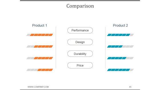 Corporate_Social_Responsibility_Business_Strategy_PPT_PowerPoint_Presentation_Complete_Deck_With_Slides_Slide_45.jpg