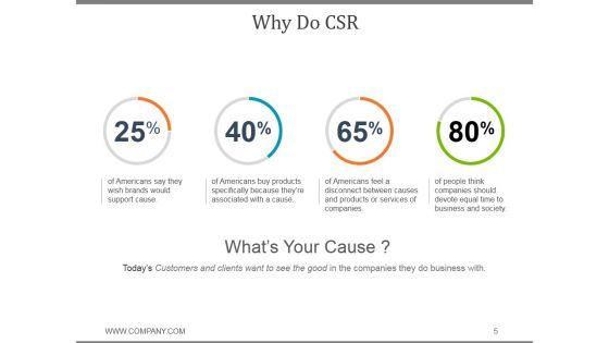 Corporate_Social_Responsibility_Business_Strategy_PPT_PowerPoint_Presentation_Complete_Deck_With_Slides_Slide_5.jpg