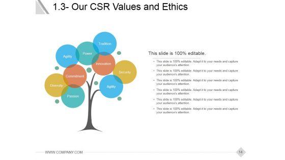 Corporate_Social_Responsibility_Csr_Strategy_Ppt_PowerPoint_Presentation_Complete_Deck_With_Slides_Slide_14.jpg
