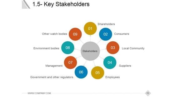 Corporate_Social_Responsibility_Csr_Strategy_Ppt_PowerPoint_Presentation_Complete_Deck_With_Slides_Slide_16.jpg