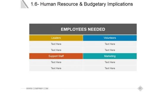 Corporate_Social_Responsibility_Csr_Strategy_Ppt_PowerPoint_Presentation_Complete_Deck_With_Slides_Slide_17.jpg
