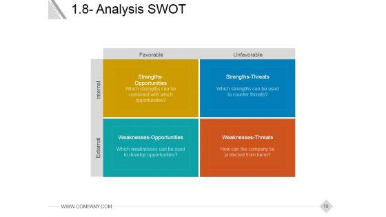 Corporate_Social_Responsibility_Csr_Strategy_Ppt_PowerPoint_Presentation_Complete_Deck_With_Slides_Slide_19.jpg