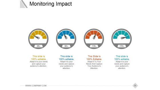 Corporate_Social_Responsibility_Csr_Strategy_Ppt_PowerPoint_Presentation_Complete_Deck_With_Slides_Slide_38.jpg