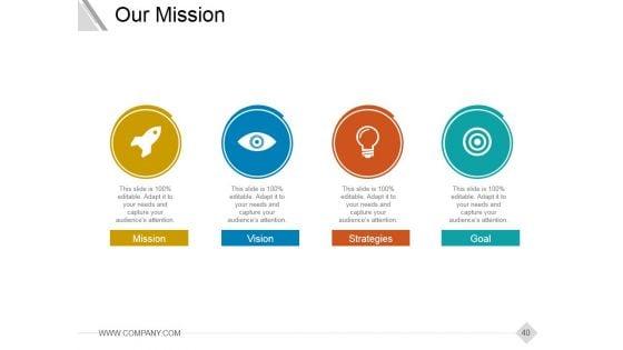 Corporate_Social_Responsibility_Csr_Strategy_Ppt_PowerPoint_Presentation_Complete_Deck_With_Slides_Slide_40.jpg