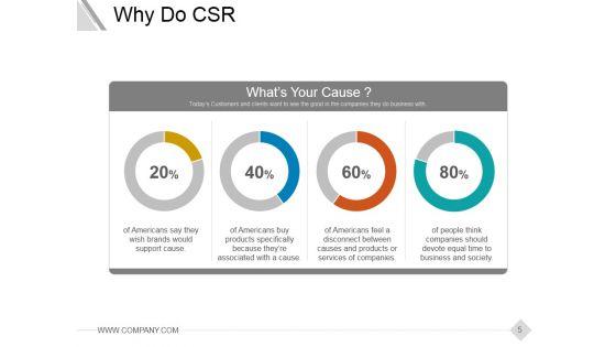 Corporate_Social_Responsibility_Csr_Strategy_Ppt_PowerPoint_Presentation_Complete_Deck_With_Slides_Slide_5.jpg