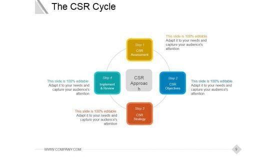 Corporate_Social_Responsibility_Csr_Strategy_Ppt_PowerPoint_Presentation_Complete_Deck_With_Slides_Slide_9.jpg