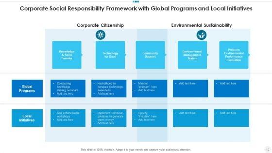 Corporate_Social_Responsibility_Customers_Economic_Ppt_PowerPoint_Presentation_Complete_Deck_With_Slides_Slide_10.jpg