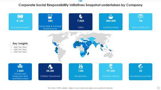 Corporate_Social_Responsibility_Customers_Economic_Ppt_PowerPoint_Presentation_Complete_Deck_With_Slides_Slide_6.jpg
