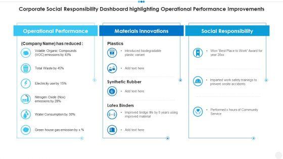Corporate_Social_Responsibility_Dashboard_Highlighting_Operational_Performance_Improvements_Graphics_PDF_Slide_1.jpg