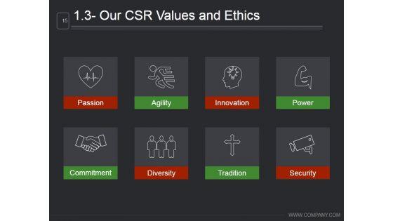 Corporate_Social_Responsibility_Planning_Process_Ppt_PowerPoint_Presentation_Complete_Deck_With_Slides_Slide_15.jpg