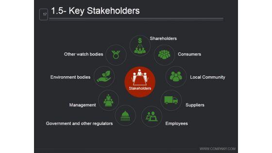 Corporate_Social_Responsibility_Planning_Process_Ppt_PowerPoint_Presentation_Complete_Deck_With_Slides_Slide_17.jpg