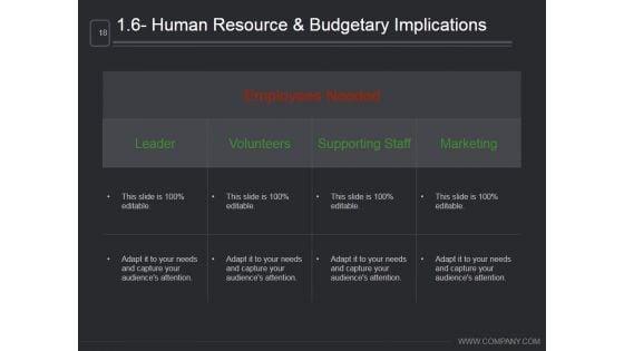 Corporate_Social_Responsibility_Planning_Process_Ppt_PowerPoint_Presentation_Complete_Deck_With_Slides_Slide_18.jpg