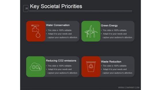 Corporate_Social_Responsibility_Planning_Process_Ppt_PowerPoint_Presentation_Complete_Deck_With_Slides_Slide_28.jpg