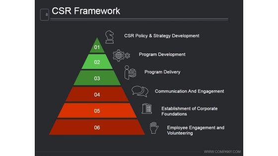 Corporate_Social_Responsibility_Planning_Process_Ppt_PowerPoint_Presentation_Complete_Deck_With_Slides_Slide_8.jpg