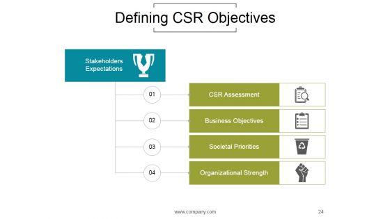 Corporate_Social_Responsibility_Techniques_And_Framework_Ppt_PowerPoint_Presentation_Complete_Deck_With_Slides_Slide_24.jpg