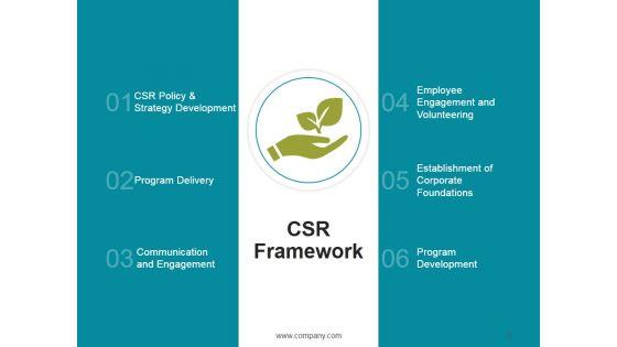 Corporate_Social_Responsibility_Techniques_And_Framework_Ppt_PowerPoint_Presentation_Complete_Deck_With_Slides_Slide_8.jpg