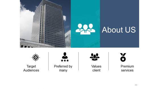 Corporate_Sponsorship_Proposal_Ppt_PowerPoint_Presentation_Complete_Deck_With_Slides_Slide_33.jpg