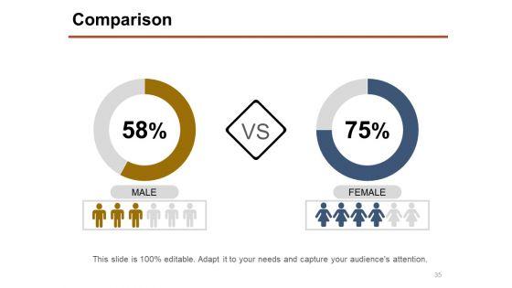 Corporate_Sponsorship_Proposal_Ppt_PowerPoint_Presentation_Complete_Deck_With_Slides_Slide_35.jpg