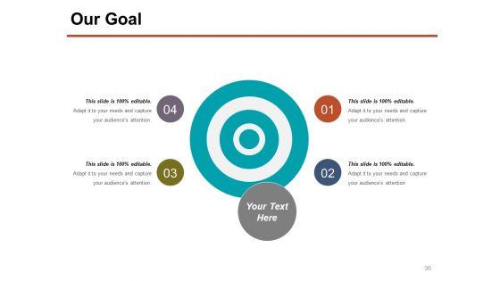 Corporate_Sponsorship_Proposal_Ppt_PowerPoint_Presentation_Complete_Deck_With_Slides_Slide_36.jpg