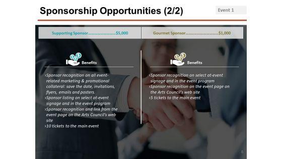 Corporate_Sponsorship_Proposal_Ppt_PowerPoint_Presentation_Complete_Deck_With_Slides_Slide_8.jpg