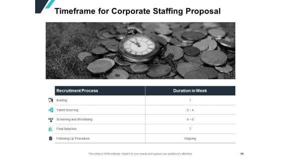 Corporate_Staffing_Proposal_Ppt_PowerPoint_Presentation_Complete_Deck_With_Slides_Slide_10.jpg