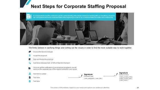Corporate_Staffing_Proposal_Ppt_PowerPoint_Presentation_Complete_Deck_With_Slides_Slide_24.jpg