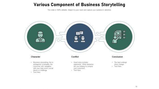 Corporate_Storytelling_Business_Problems_Organization_Ppt_PowerPoint_Presentation_Complete_Deck_Slide_10.jpg