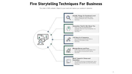 Corporate_Storytelling_Business_Problems_Organization_Ppt_PowerPoint_Presentation_Complete_Deck_Slide_3.jpg