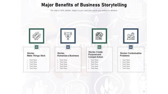 Corporate_Storytelling_Business_Problems_Organization_Ppt_PowerPoint_Presentation_Complete_Deck_Slide_5.jpg