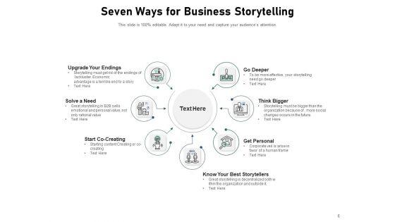 Corporate_Storytelling_Business_Problems_Organization_Ppt_PowerPoint_Presentation_Complete_Deck_Slide_6.jpg