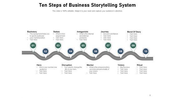 Corporate_Storytelling_Business_Problems_Organization_Ppt_PowerPoint_Presentation_Complete_Deck_Slide_8.jpg