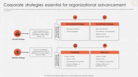 Corporate_Strategies_Essential_For_Organizational_Advancement_Formats_PDF_Slide_1.jpg